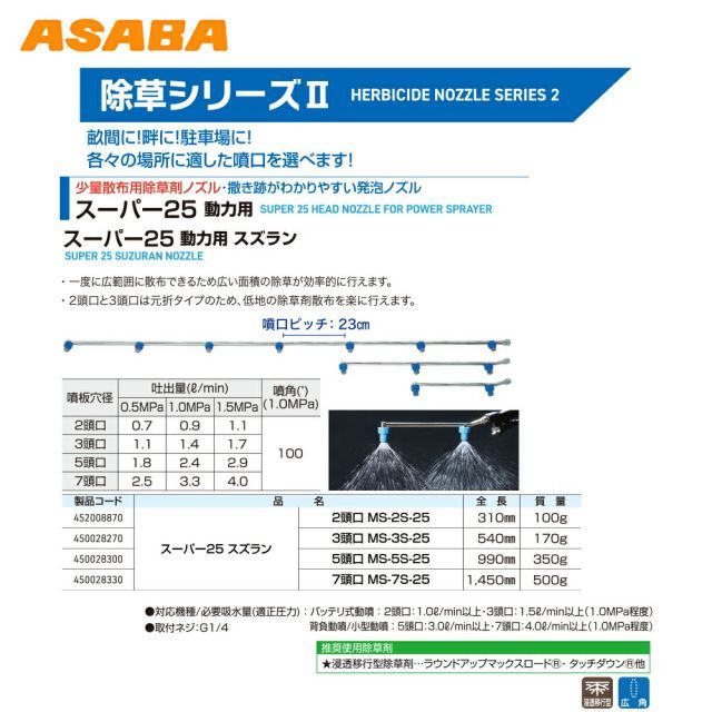 スーパー25スズラン7頭口