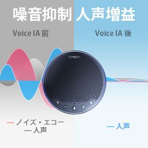 【夏セール中|日本正規販売店|2年保証|特典付き】 Emeet M3 スピーカーフォン 会議用 Bluetooth対応 マスピーカー オンライン会議 USB 全方向集音 LED指示 ノイズキャンセリング テレワーク  Bluetooth Zoom イミート-8