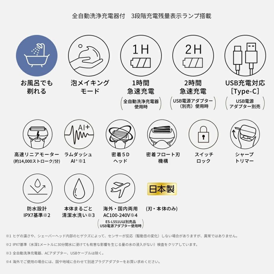 らくらくメルカリ便でお届け メーカー保証付き