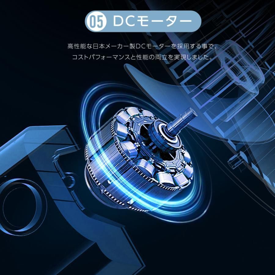 180°首振り 卓上型