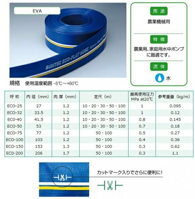 十川産業 農業用ホース 散水ホース 50×50m エコフラットホース ECO-50 水中ポンプ 排水ホース 送水ホース エンジンポンプ 2インチ ブルーホース