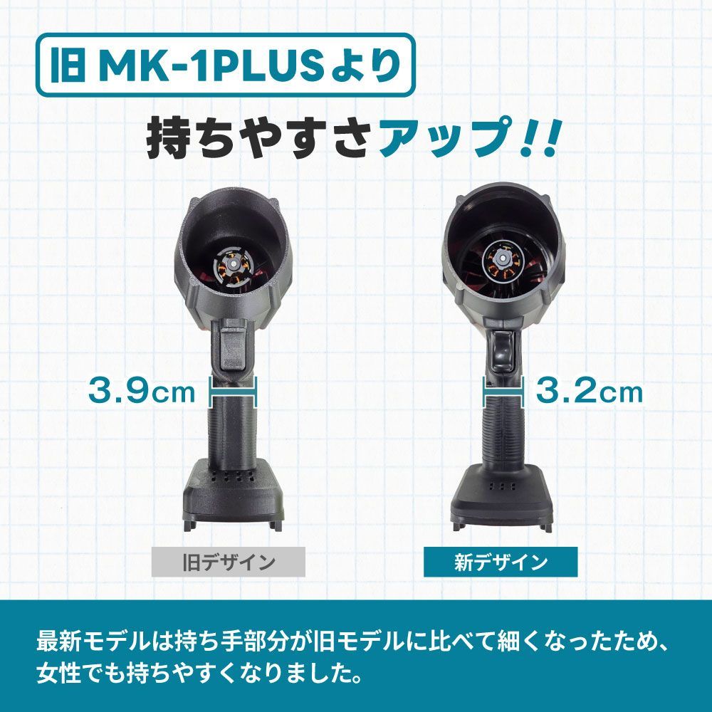 エアロツールズ MK-1