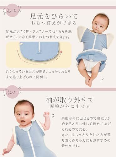 送料無料】プレーン・ブルー_Small ねくるみ Neclumi 睡眠用おくるみ