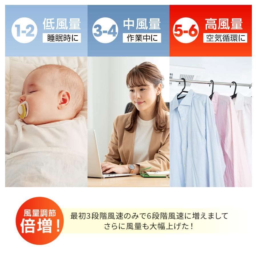 サーキュレーター
