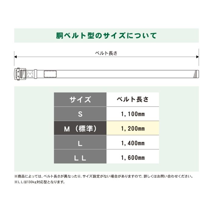 ロックなし