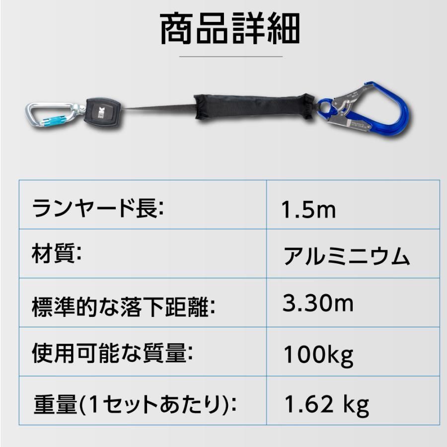 作業性 安全性
