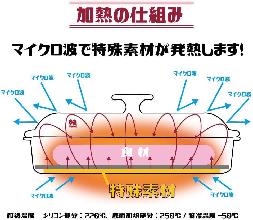 レンジで焼ケール 角型 　丸形　レンジでヤケール レンジでやけーる 電子レンジ専用調理器 焼く 蒸す 煮る 茹でる 炒める 炊く 送料無料 調理器具 電子レンジ専用 焼き料理 電子レンジ用調理器具 電子レンジ調理器 電子レンジ調理用品 レンジ