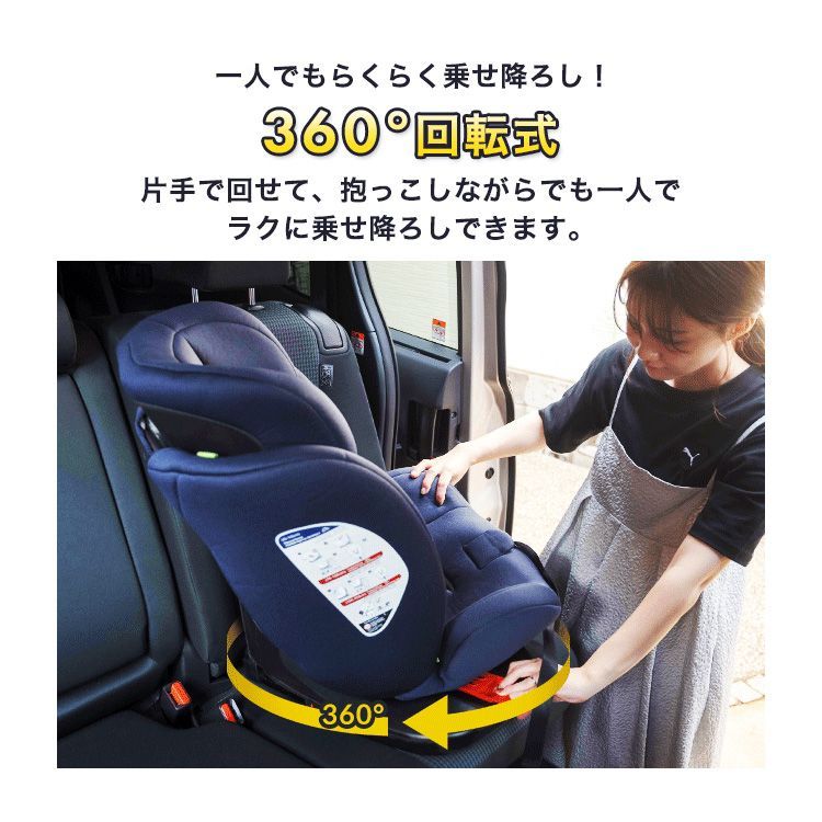 R129合格