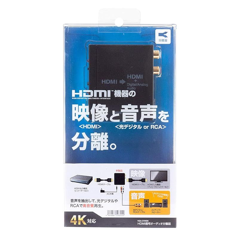 HDMI信号オーディオ分離器 光デジタル|アナログ対応