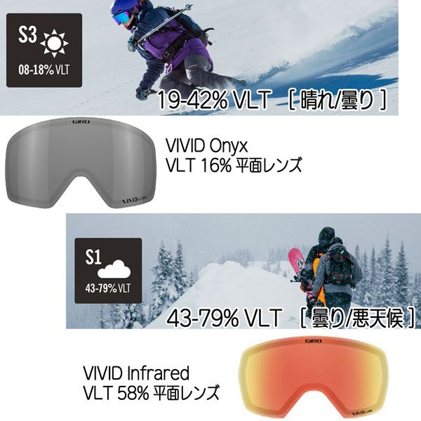 スノーボード