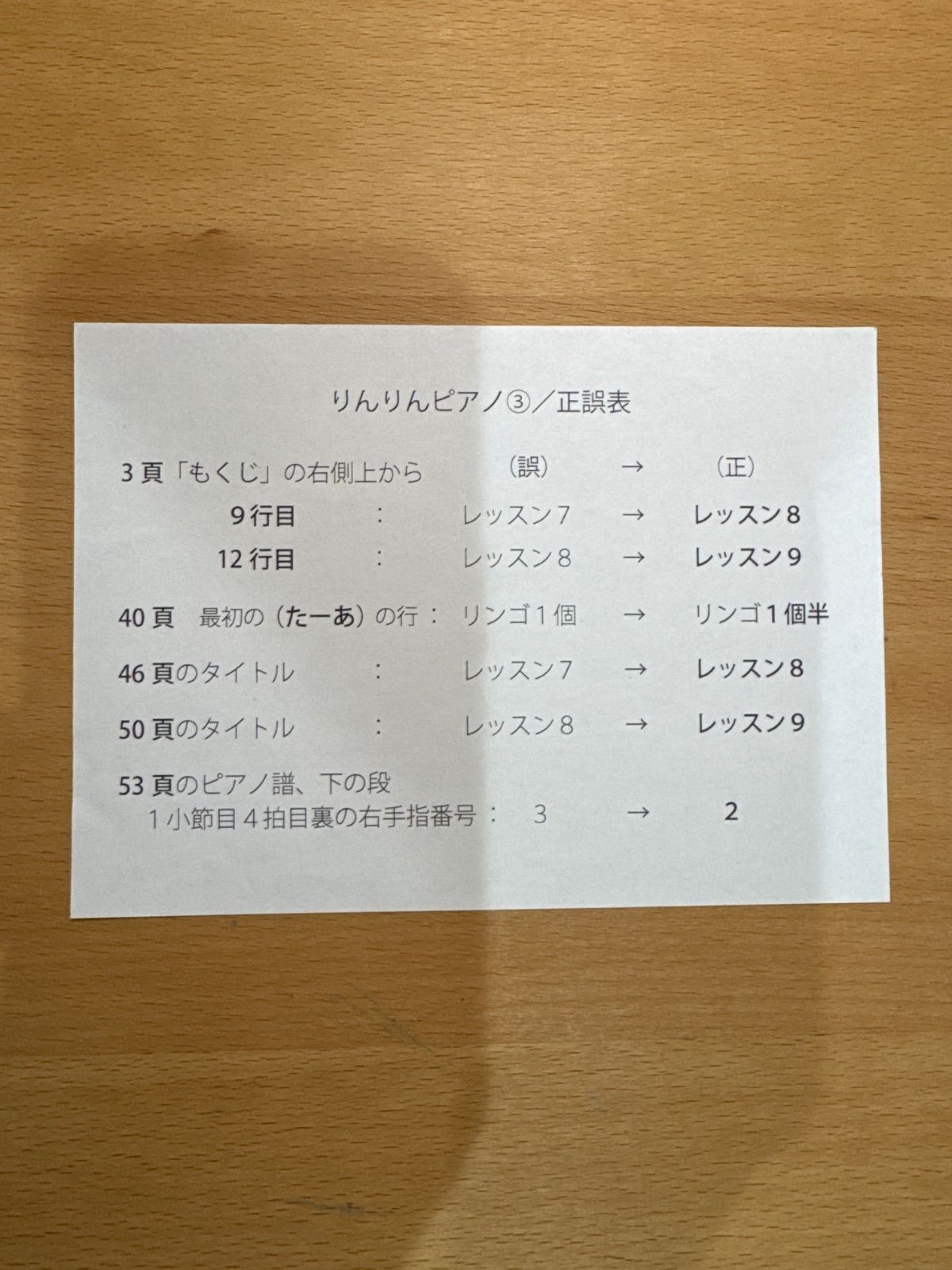 のサムネイル