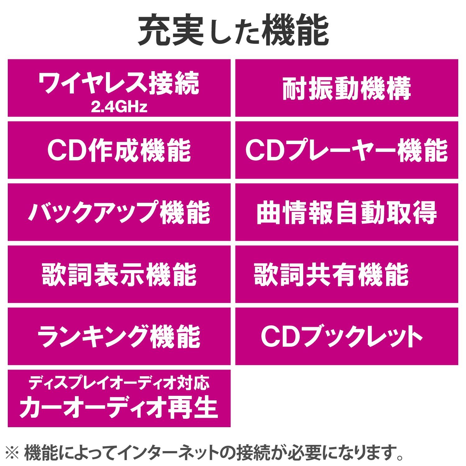 スマホ用CD録音ドライブ