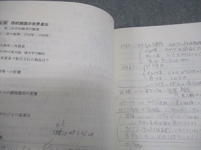 代々木ゼミナール 代ゼミ ハイレベル世界史論述 テキスト通年セット 2019 計2冊 佐藤幸夫 023S0D 代々木ゼミナール 代ゼミ ハイレベル世界史論述 テキスト通年