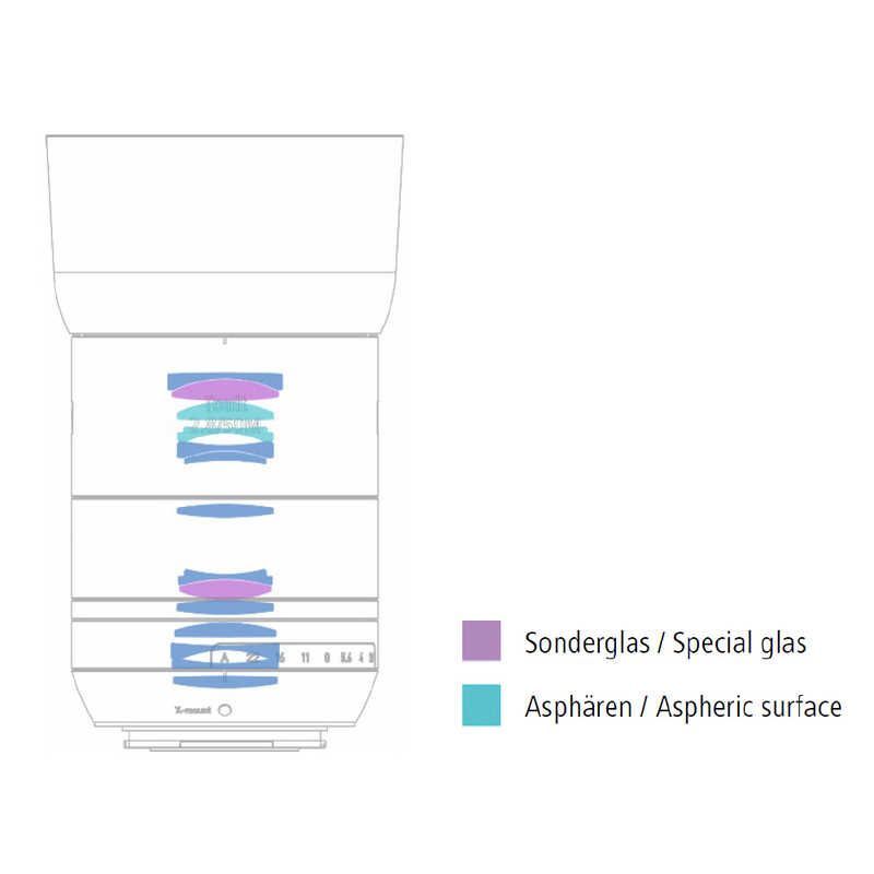 カールツァイス