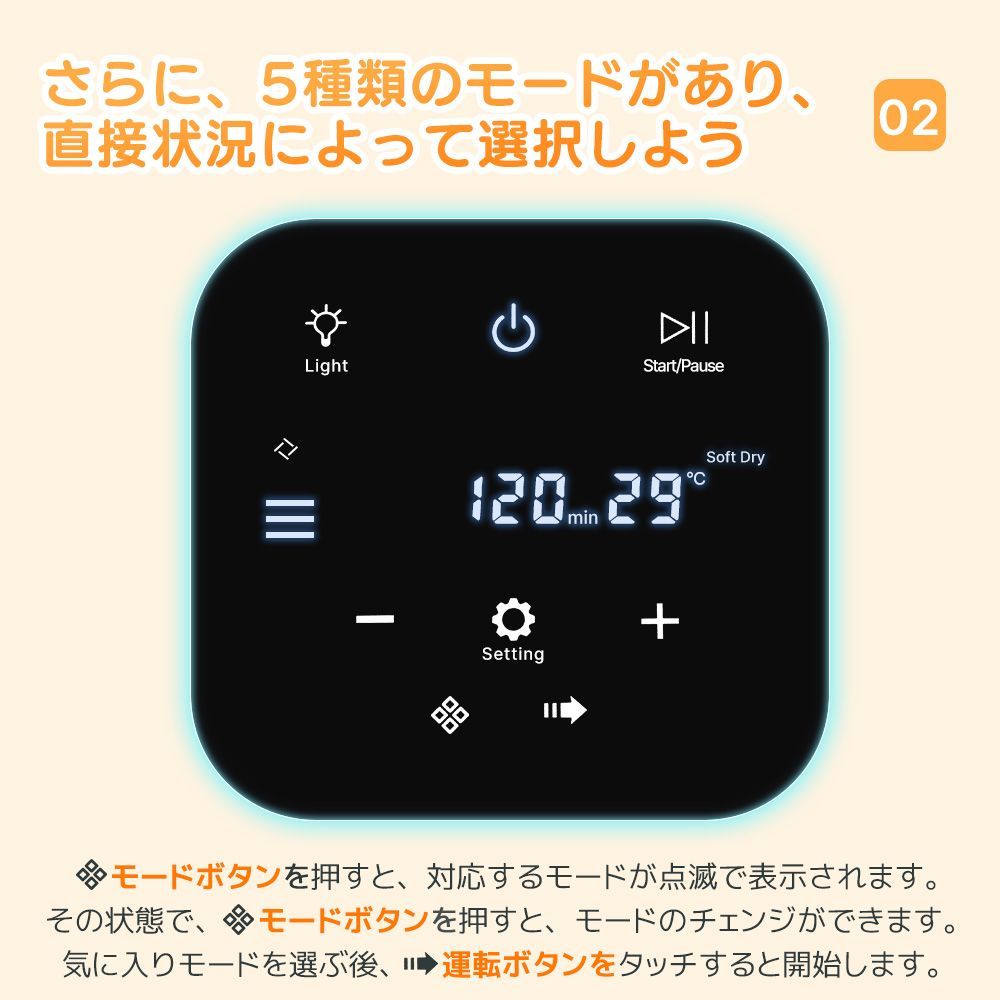 ボックス ドライルーム