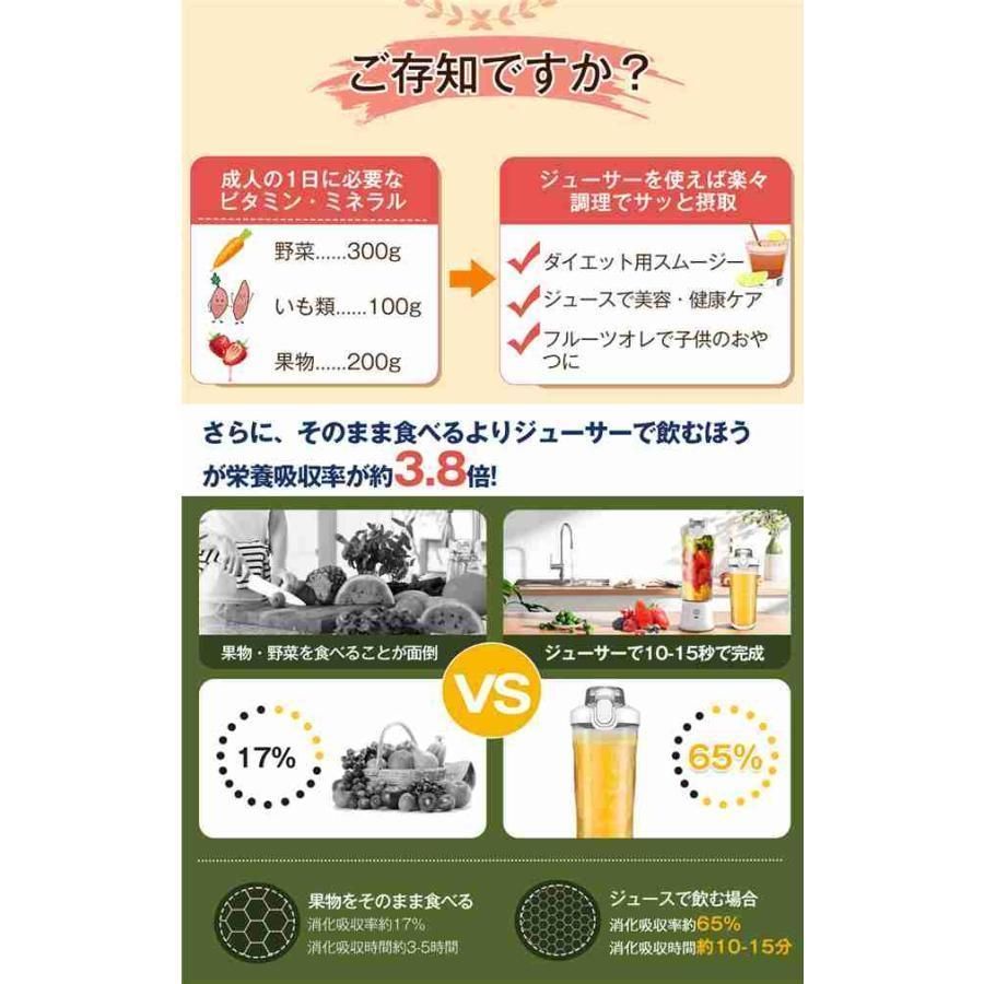 コンパクト
