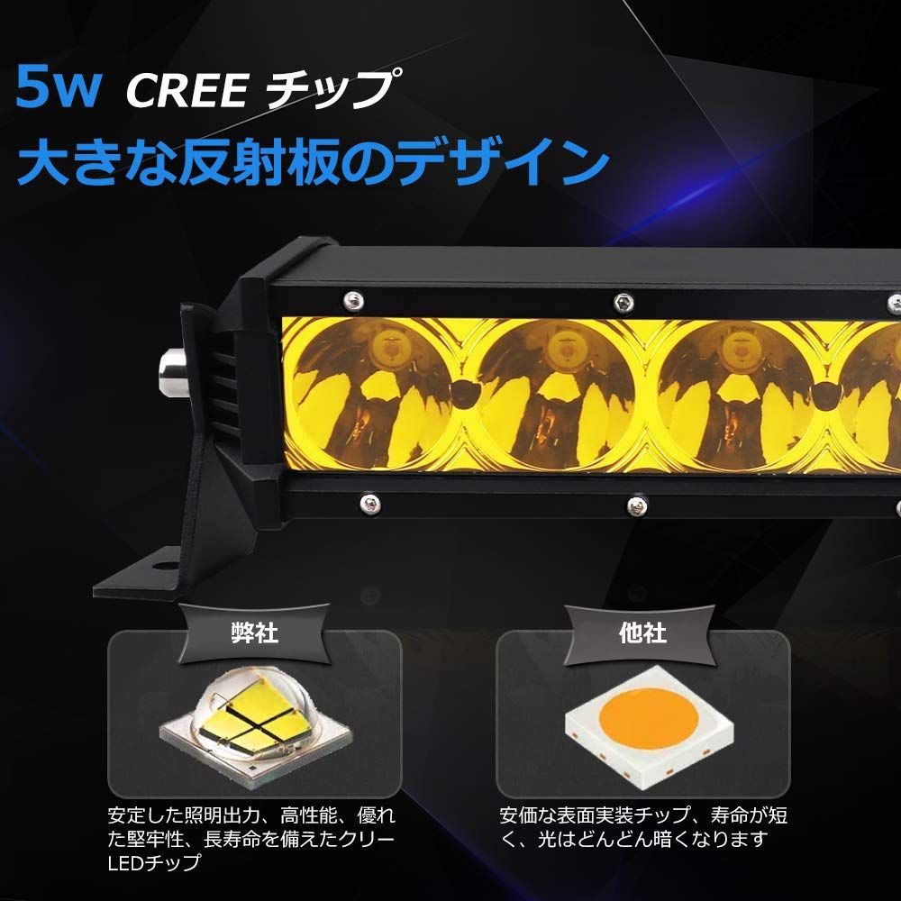 在庫処分 車外灯