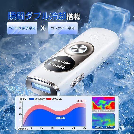 ENUOTEK 脱毛器 VIO脱毛 Amazon | ENUOTEK 脱毛器 VIO対応 メンズ【サロン級IPL光技術