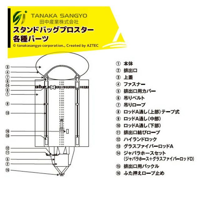 しーさん 専用ページ(アーネストワン )フレームDIYラボ 【公式通販】
