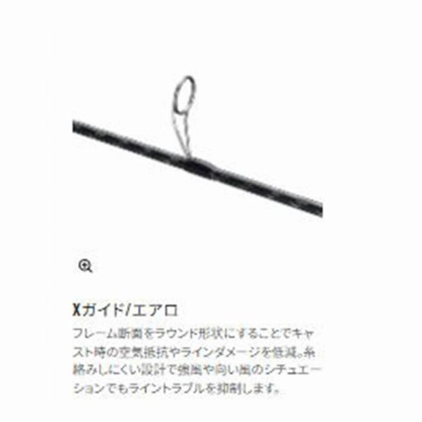 エクスセンスズーム S96-106M