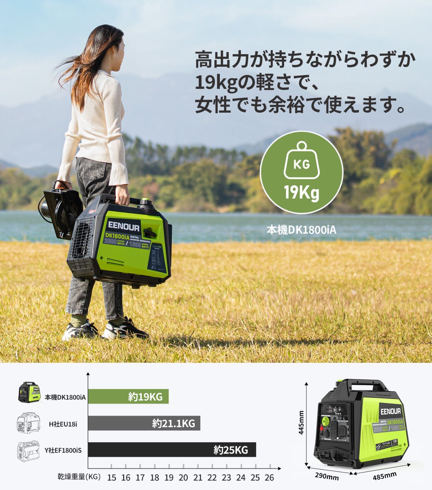 EENOUR インバーター発電機 DK1800iA 定格出力1.8kVA 正弦波 防音型 