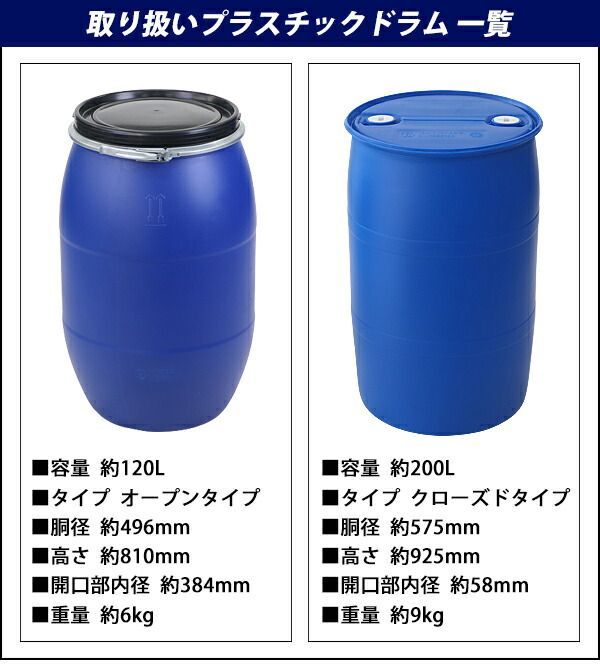 ドラム缶 プラスチックドラム UN認定付き 120L オープンタイプ 1個 プラドラム プラスチックドラム缶 雨水タンク 輸送容器 蓋 運搬 運送  薬剤 貯水 物流 保管 危険物 海上輸送 液体 粉体 薬品 溶液 樹脂 高密度ポ p-drum-120l-o - メルカリ