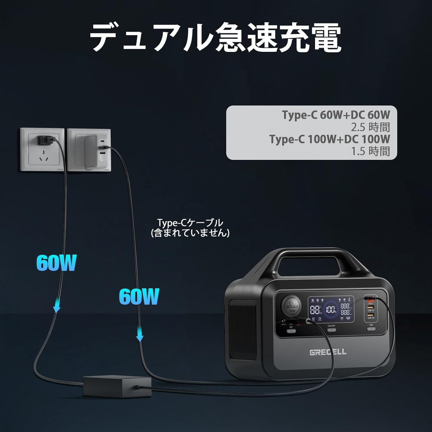 ポータブル電源 230Wh 1.5時間で満充電可能 家庭用蓄電池 小型軽量 
