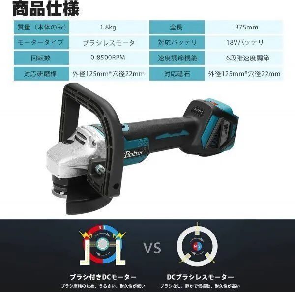 一台二役 ブラシレスモーター