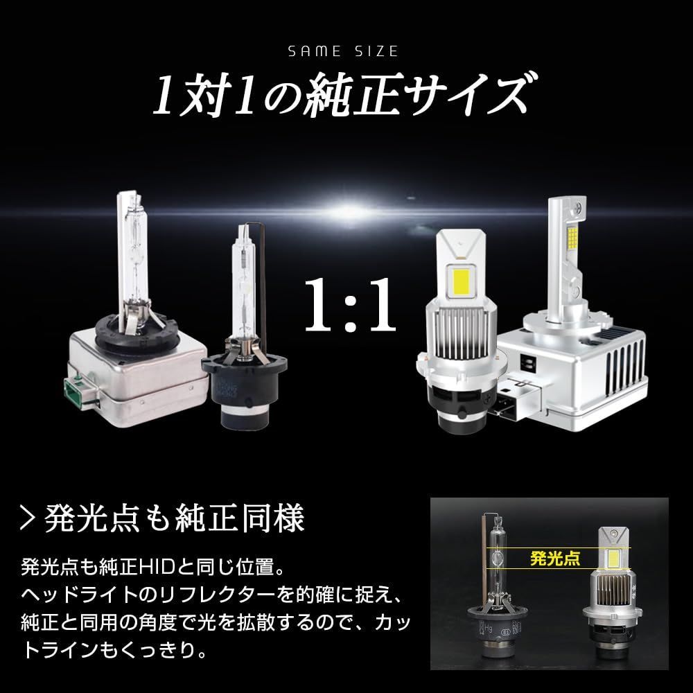 6000K 両灯合計実測値12640lm
