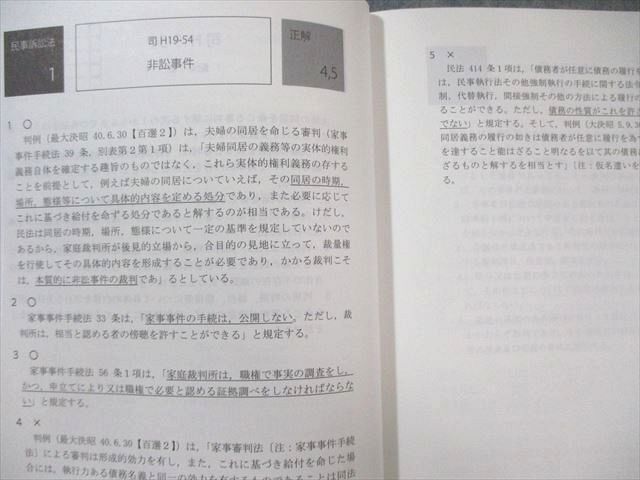 アガルート 司法試験 短答知識完成講座II 行政法/民事訴訟法など