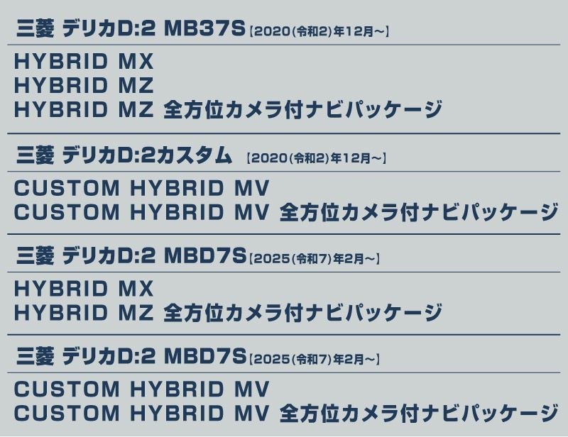 サムライプロデュース】スズキ 新型 ソリオ ソリオバンディット MAD7S