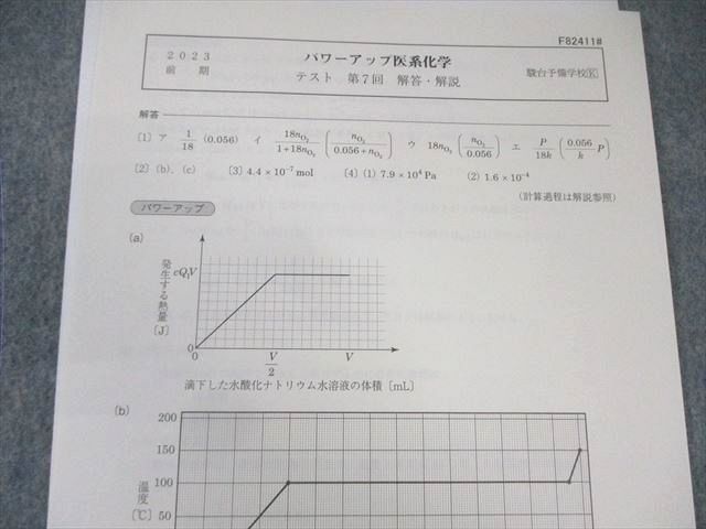 駿台 パワーアップ医系化学 【計22回分】 2023 020m0D 駿台 パワーアップ医系化学 【計22回分】 2023 020m0D - メルカリ