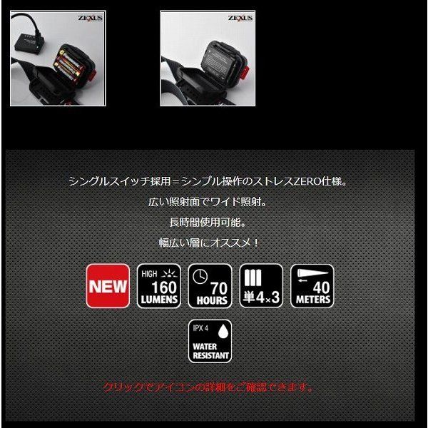 ZX-155 LEDヘッドライト - メルカリ