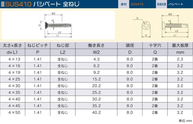 ネジ ビス 鉄工用 セルフドリリングスクリュー ステンレス パシペート 皿 サラ 頭 4&times;40mm 全ネジ 400本入り単位 先端 ドリル タッピング 北村精工 Live Pro テックス クイック 鉄板 鋼板 C形鋼 下穴あけ タップ立て 締結 工事 下地 