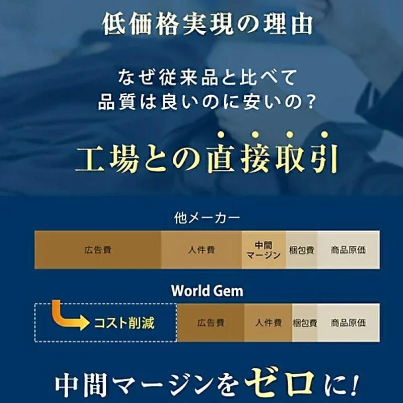 バックパック撥水加工