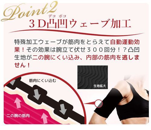 週末1,000円引きセール中！【公式】メディシェイプ・ニノ☆当店