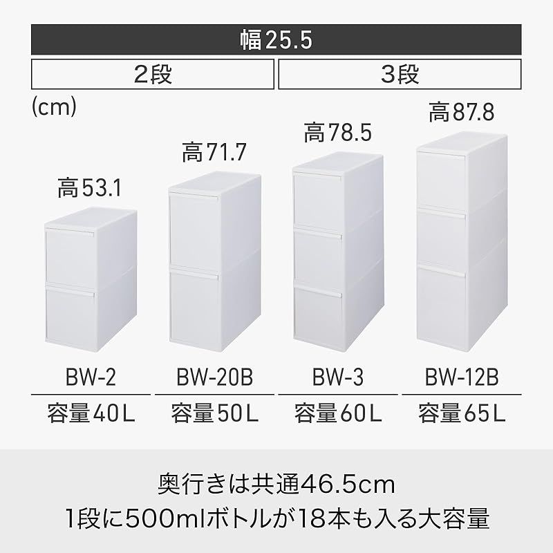 ライクイット like-it ゴミ箱 縦型 分別引出しステーション 3段 ワイド 約60リットル 20リットル×3段 キャスター付 ホワイト 約幅25.5x奥46.5x高93.5cm BW-3C 引出し分別ペール 大容量 多分別 ダストボックス 0 HRDEVELOPMENT_JP