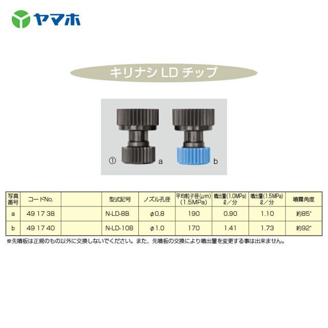 ヤマホ｜YAMAHO 5個セット品