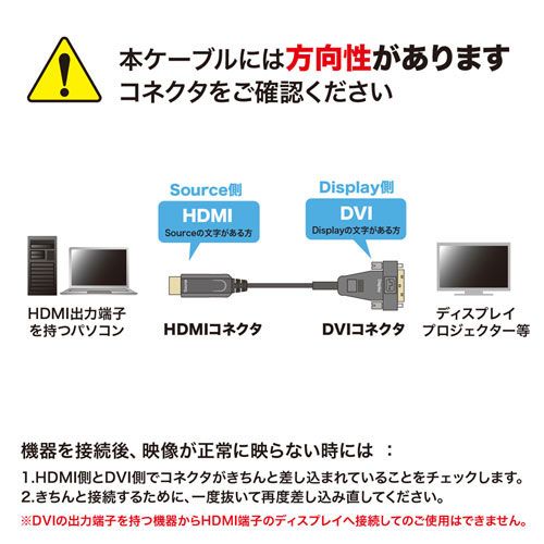 サンワサプライ HDMI-DVI AOC 光ファイバ ケーブル 10m KM-HD21-FB100 CHRISTIANNAURATH_COM_BR