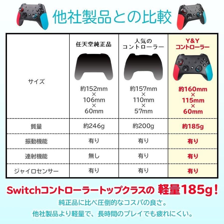 新品・フォロー割クーポン】スイッチ コントローラー Switch プロコン