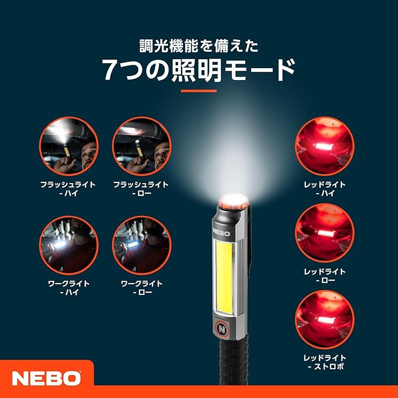 ２２０ルーメン NEB-FLT-1041-G