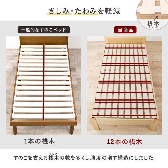 ポケットコイル 付