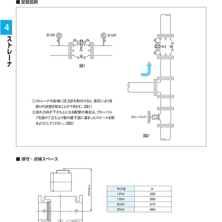 ヨシタケ U型ストレーナー 工具を使わずスクリーン交換可能 - 業者