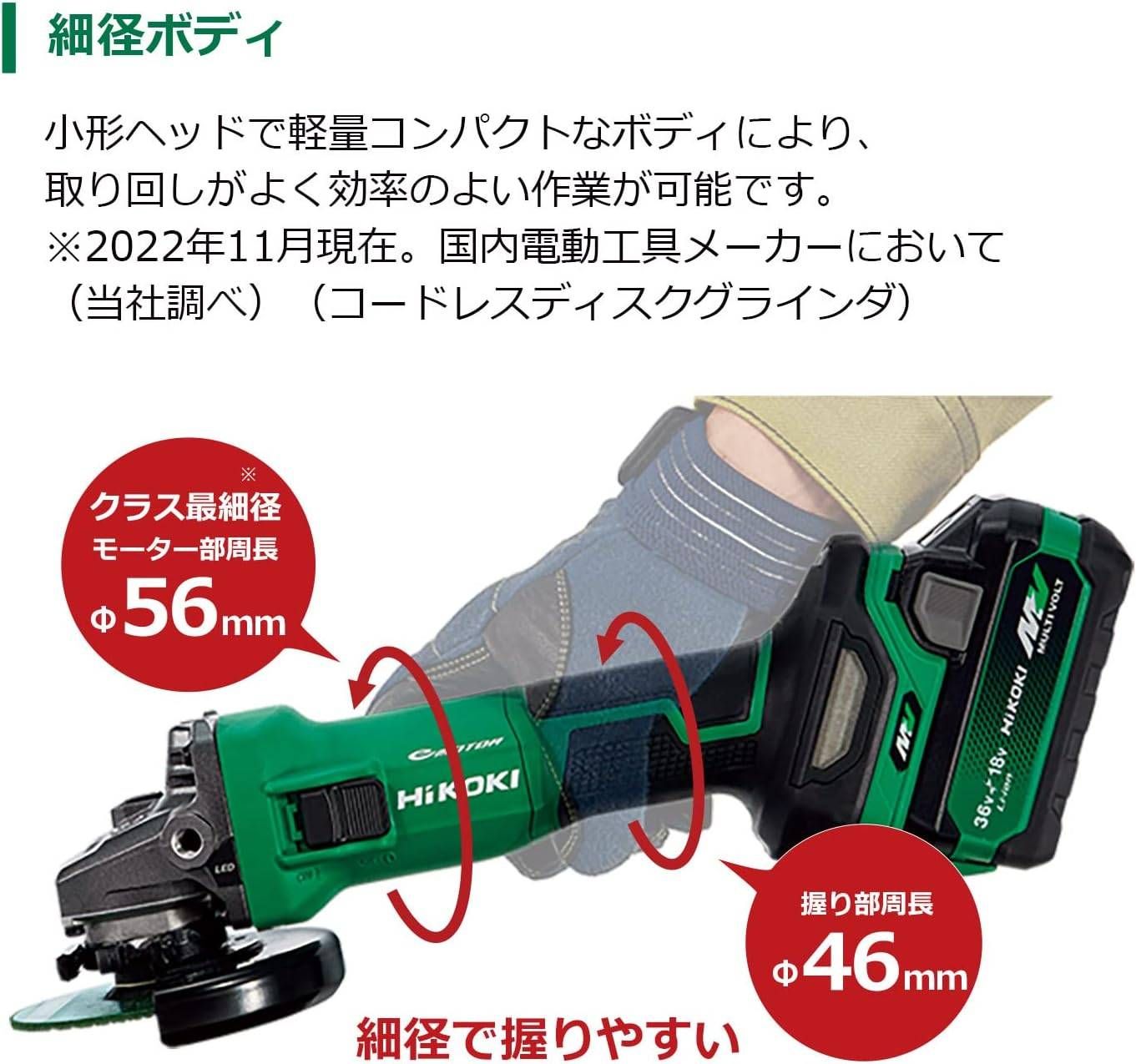 サンダー 研磨