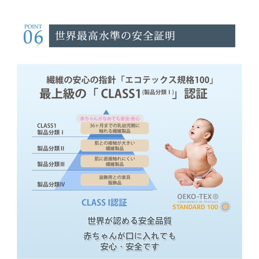 除湿敷きパッド 置くだけ簡単