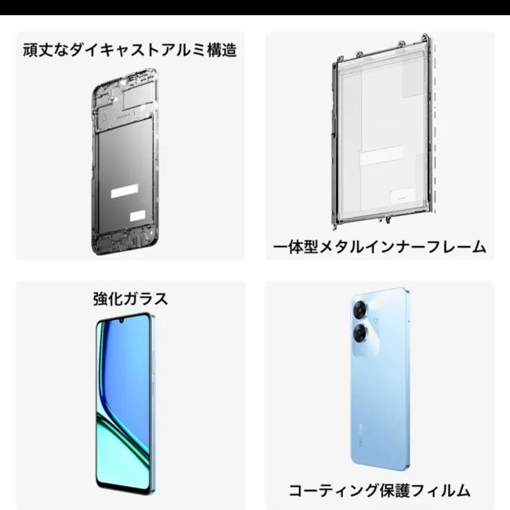 Realme Note 60 SIMフリー スマートフォン 3GB+64GB グローバル