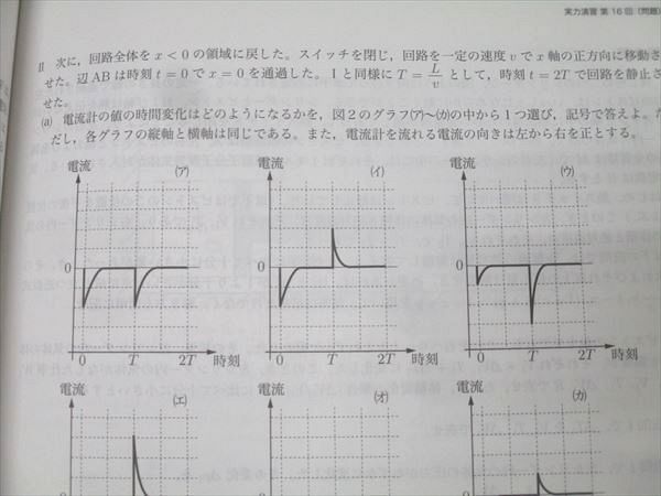鉄緑会 高3 物理受験講座 問題集【書き込み無し】 2024 018S0D
