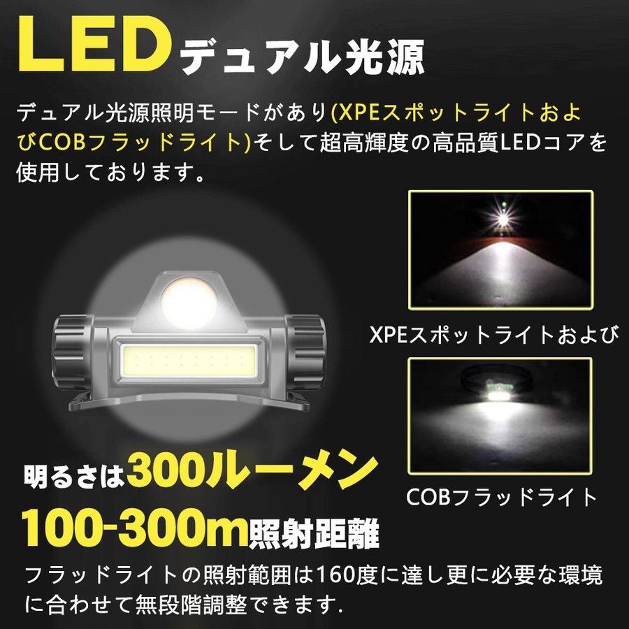 送料0円】 防水 USB充電式 ヘッドライト XPE COB LED ヘッドランプ