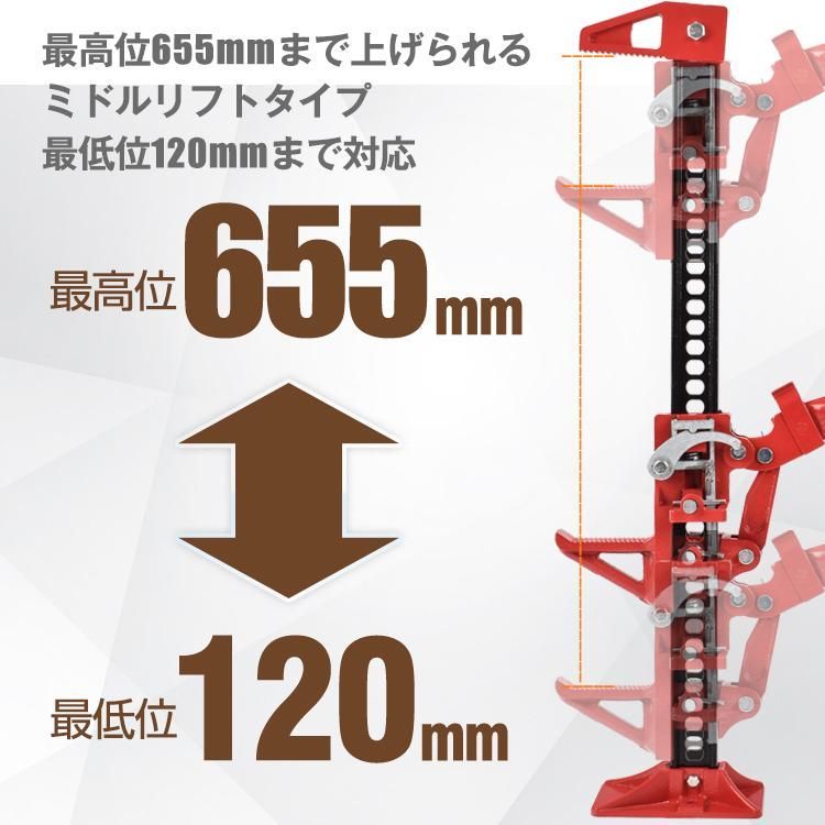 オフロード