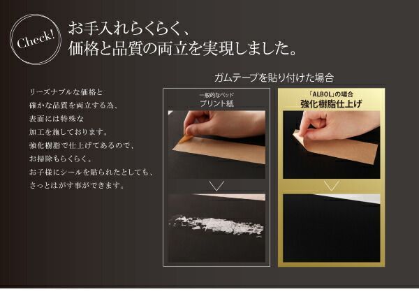 ボンネルコイルマットレス レギュラー付き